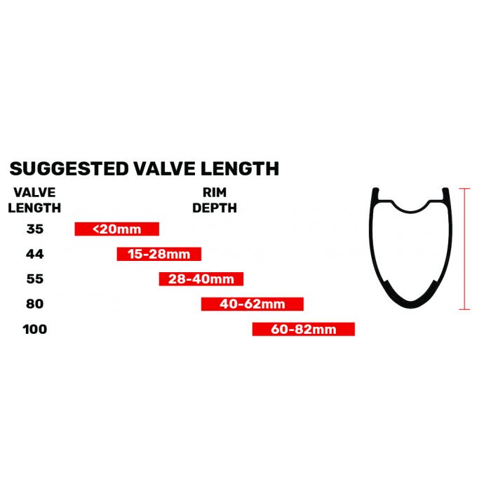 Valvula Stan’s NoTubes Alu V/f 35mm Negras (tarjeta 2pzas)